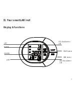 Предварительный просмотр 7 страницы HMM Diagnostics SmartLab indi User Manual