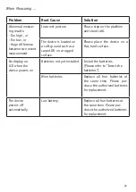 Preview for 28 page of HMM Diagnostics Smartlab scale User Manual