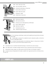 Preview for 5 page of HMN M2 Self propelled 310287 User Manual