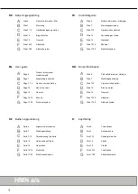 Preview for 2 page of HMN Multi-Flexi-Tip 310810-B User Manual