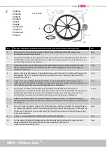 Предварительный просмотр 5 страницы HMN Nielsen 313030 User Manual