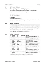 Preview for 123 page of HMS Networks Anybus Communicator ABC3028 User Manual