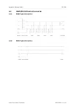 Preview for 125 page of HMS Networks Anybus Communicator ABC3028 User Manual