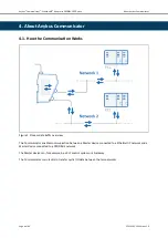 Preview for 10 page of HMS Networks Anybus Communicator ABC4014 User Manual