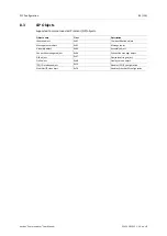 Preview for 85 page of HMS Networks Anybus Communicator User Manual