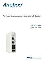 HMS Networks Anybus SP2555 Startup Manual preview