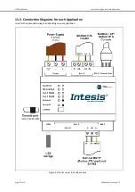 Preview for 26 page of HMS Networks INMBSBAC1000000 User Manual