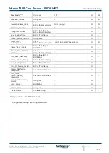 Preview for 16 page of HMS Networks Intesis BACnet User Manual