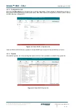 Предварительный просмотр 22 страницы HMS Networks Intesis DALI User Manual