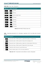 Preview for 15 page of HMS Networks Intesis EIA-485 User Manual