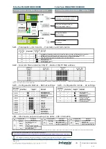 Preview for 2 page of HMS Networks Intesis INBACMHI001R000 Quick Start Manual