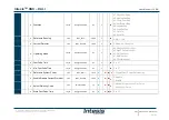 Предварительный просмотр 15 страницы HMS Networks Intesis INKNXDAL0640200 User Manual