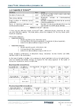 Предварительный просмотр 7 страницы HMS Networks Intesis INKNXMHI048O000 User Manual