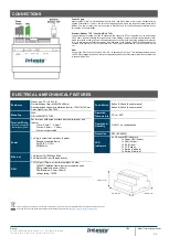 Preview for 2 page of HMS Networks Intesis INMBSDAL0640500 Installation Sheet