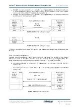 Предварительный просмотр 13 страницы HMS Networks Intesis INMBSMHI048O000 User Manual