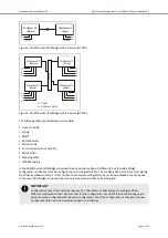 Preview for 9 page of HMS Networks Ixxat CAN-Gateway Configurator V6 User Manual