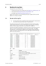 Preview for 11 page of HMS Networks Ixxat CANnector Log User Manual