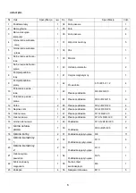 Preview for 6 page of HMS Premium H5815 Instruction Manual