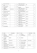 Предварительный просмотр 7 страницы HMS Premium H5815 Instruction Manual