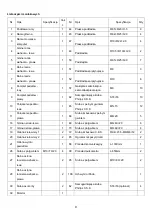 Preview for 9 page of HMS Premium H5815 Instruction Manual