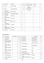 Предварительный просмотр 38 страницы HMS Premium H5815 Instruction Manual