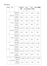 Preview for 24 page of HMS Premium H6319 Manual Instruction