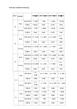 Preview for 50 page of HMS Premium H6319 Manual Instruction