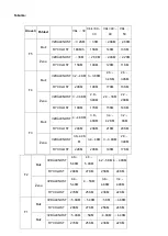 Preview for 74 page of HMS Premium H6319 Manual Instruction