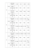 Preview for 102 page of HMS Premium H6319 Manual Instruction