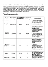 Preview for 98 page of HMS Premium M6152 Instruction Manual