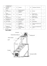 Preview for 56 page of HMS Premium ST01 Manual