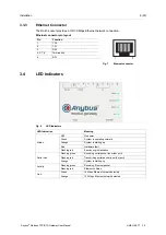 Preview for 10 page of HMS Anybus AB7702 User Manual