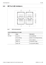 Preview for 23 page of HMS Anybus AWB5011 Startup Manual