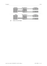 Preview for 11 page of HMS Anybus Communicator CAN PROFINET IRT 2.32 User Manual