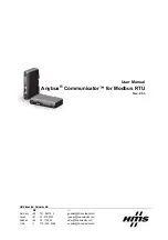 HMS Anybus Communicator for Modbus RTU User Manual preview