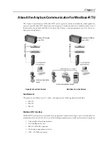 Предварительный просмотр 11 страницы HMS Anybus Communicator for Modbus RTU User Manual