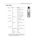 Предварительный просмотр 13 страницы HMS Anybus Communicator for Modbus RTU User Manual