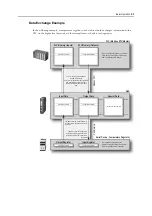 Предварительный просмотр 19 страницы HMS Anybus Communicator for Modbus RTU User Manual