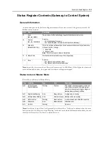 Предварительный просмотр 60 страницы HMS Anybus Communicator for Modbus RTU User Manual