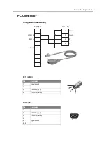 Предварительный просмотр 65 страницы HMS Anybus Communicator for Modbus RTU User Manual