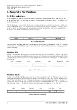 Предварительный просмотр 77 страницы HMS Anybus Communicator for Modbus RTU User Manual