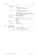 Предварительный просмотр 18 страницы HMS Anybus CompactCom B40 Modbus Serial User Manual