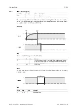 Предварительный просмотр 20 страницы HMS Anybus CompactCom B40 Modbus Serial User Manual