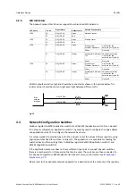 Предварительный просмотр 30 страницы HMS Anybus CompactCom B40 Modbus Serial User Manual