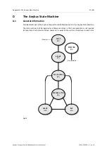 Предварительный просмотр 44 страницы HMS Anybus CompactCom B40 Modbus Serial User Manual