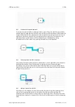 Предварительный просмотр 10 страницы HMS Anybus Edge Reference Manual