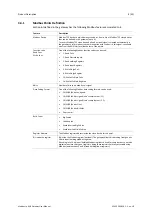 Предварительный просмотр 10 страницы HMS Anybus Modbus to KNX Gateway User Manual