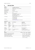 Предварительный просмотр 33 страницы HMS Anybus Modbus to KNX Gateway User Manual