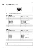 Preview for 8 page of HMS Anybus PoE Injector Startup Manual