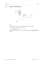 Preview for 32 page of HMS Anybus Wireless Bolt Series User Manual